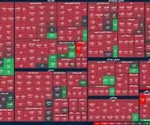 بورس به رنگ خون درآمد - ۷ تیر