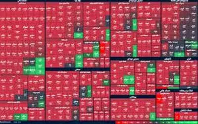 بورس به رنگ خون درآمد - ۷ تیر