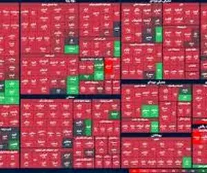 بورس به رنگ خون درآمد - ۷ تیر