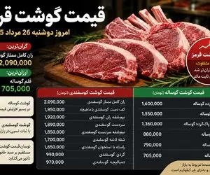قیمت گوشت قرمز امروز دوشنبه 26 مرداد 1405 | ران گوسفندی گران‌ ترین شد