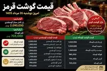 قیمت گوشت قرمز امروز دوشنبه 26 مرداد 1405 | ران گوسفندی گران‌ ترین شد