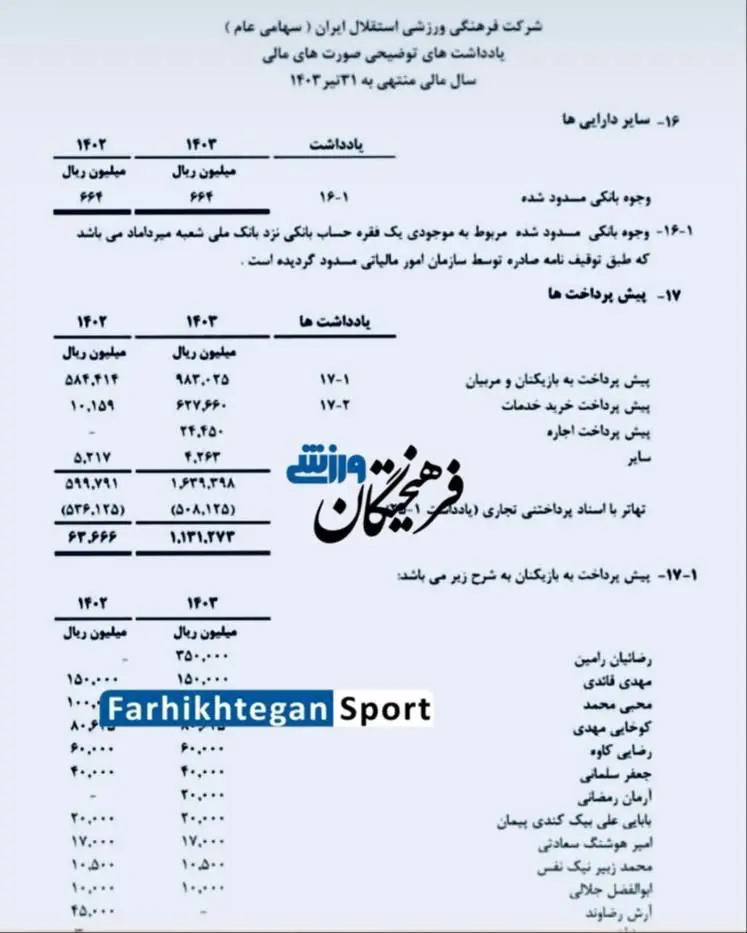 رونمایی از پیش پرداخت ۳۵ میلیارد تومانی باشگاه استقلال به رامین رضاییان