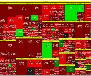 خون بازی در بورس؛ سقوط بزرگ در روز دوشنبه