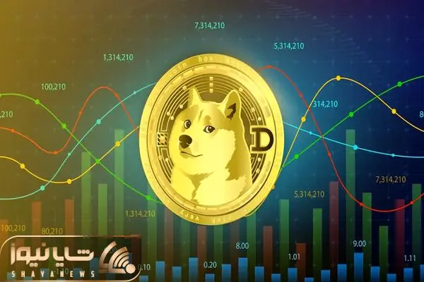 Dogecoin 