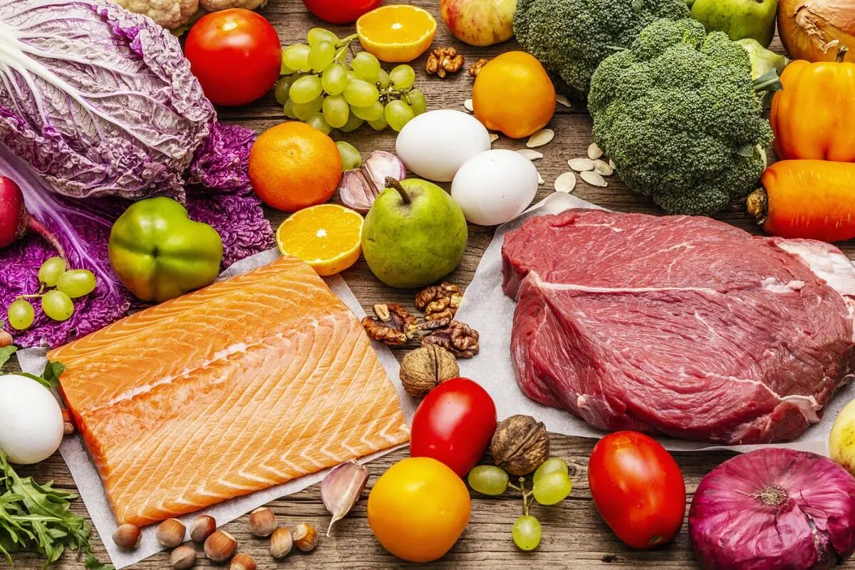 Plato Diet