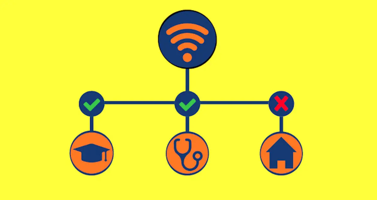 اینترنت-طبقاتی