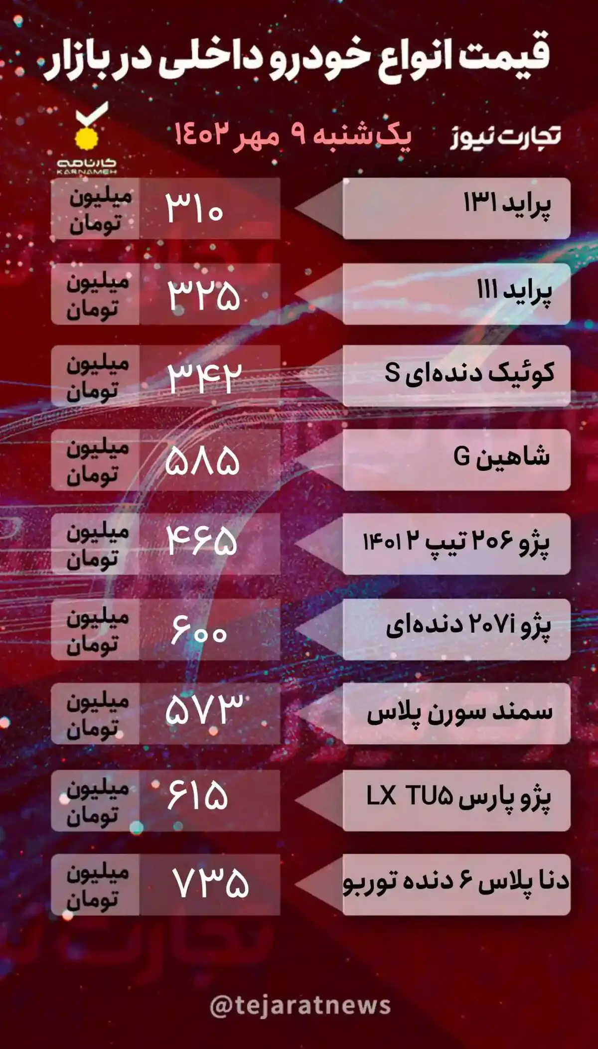 ثیصضی