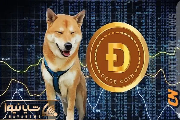 دوج کوین
