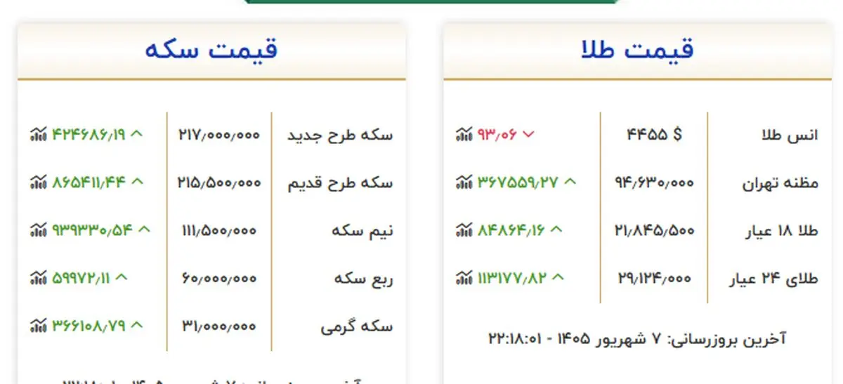 بدون عنوان