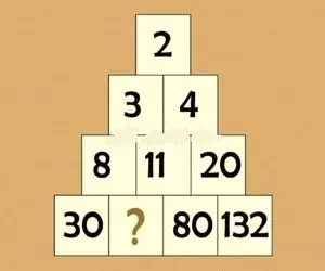 بازی فکری؛ با ادعای باهوشیت همرو تار و مار کردی؟ عدد گمشده جدول رو پیدا کن 3 سوته