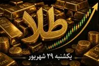 قیمت طلا 18 و 24 عیار امروز یکشنبه 29 شهریور 1405 / صعود طلا به قله 24 میلیونی