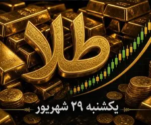 قیمت طلا 18 و 24 عیار امروز یکشنبه 29 شهریور 1405 / صعود طلا به قله 24 میلیونی