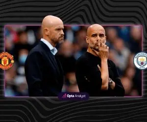 منچستریونایتد – منچسترسیتی؛ شیاطین علیه پپ!