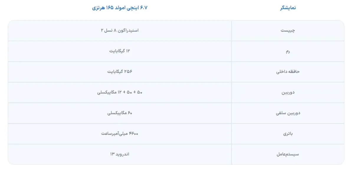 موتورولا ادج 40 پرو