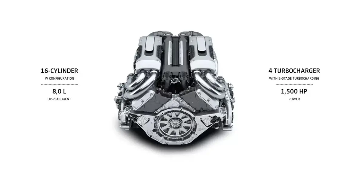 Bugatti - Chiron