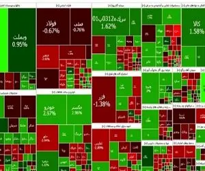 پایان بورس امروز سه شنبه 22 آبان / رشد 7300 واحدی شاخص بورس امروز