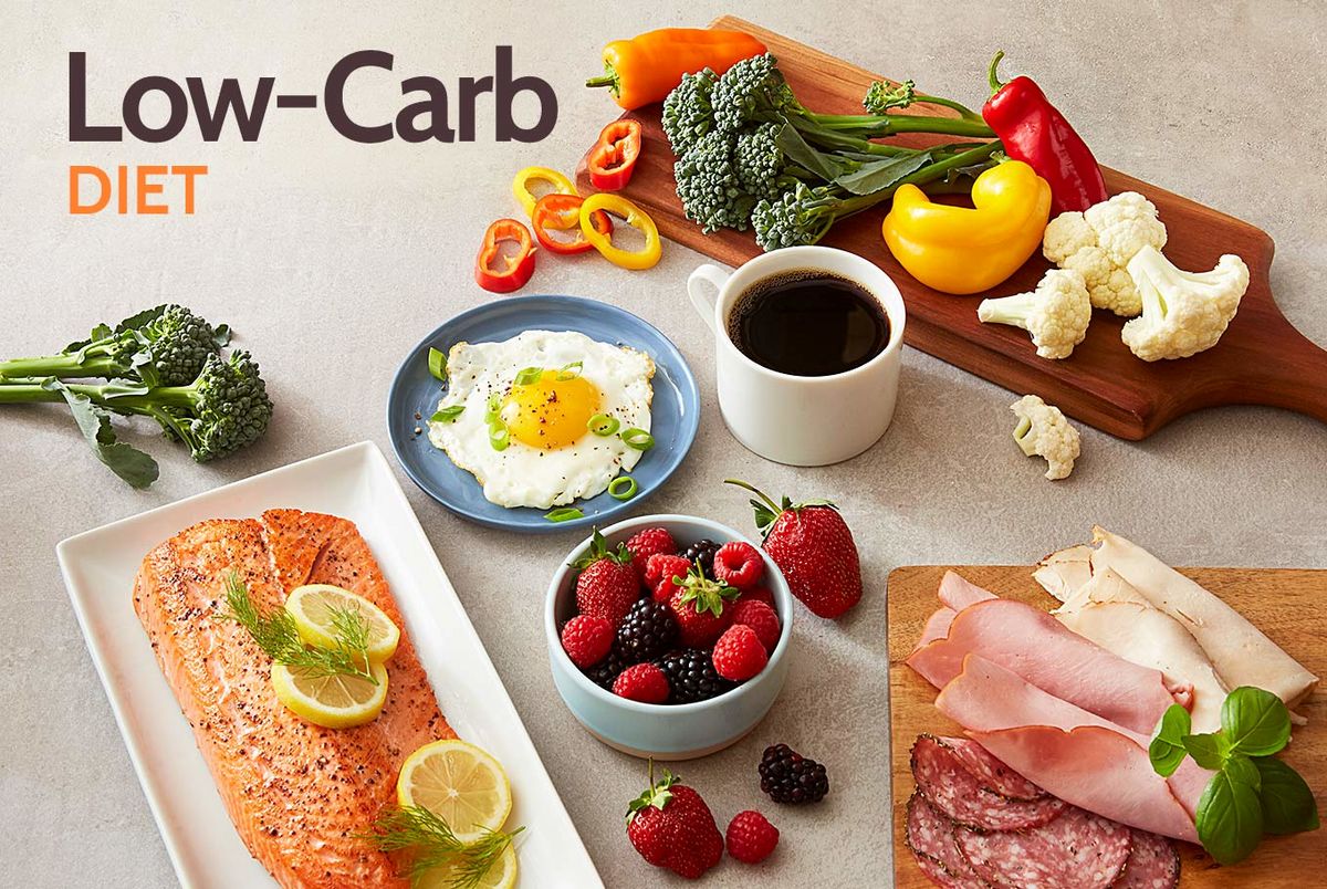 A Low-Carb Meal Plan and Menu to Improve Your Health