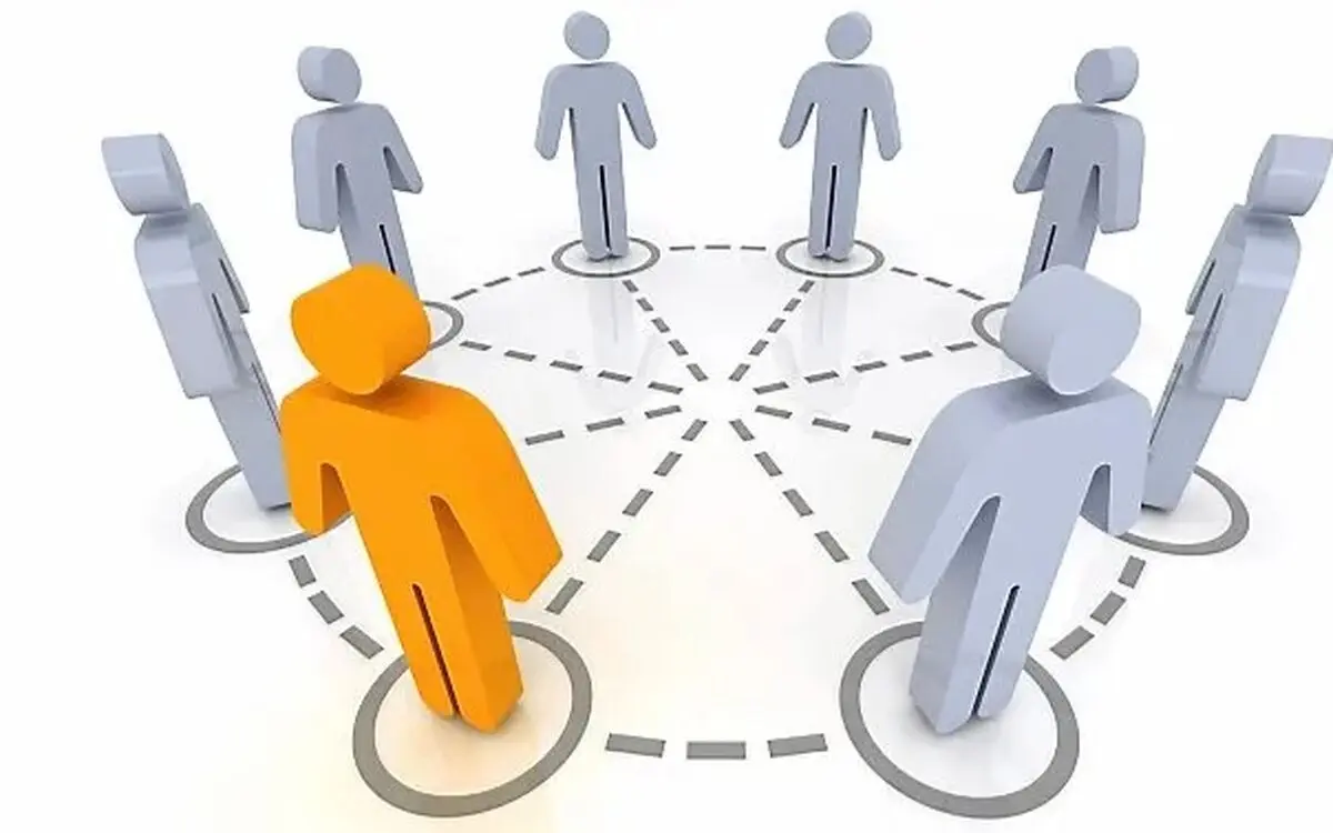 بهترین نرم افزار CRM