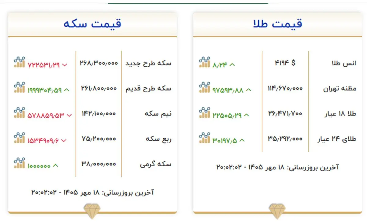 بدون عنوان