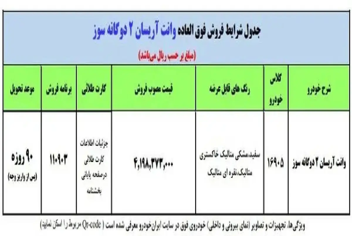 فوری/ فروش فوق‌العاده ایران خودرو از فردا آغاز می‌شود + جدول و شرایط