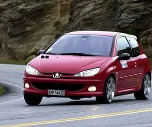 نبض بازار خودرو داخلی در 3 آبان 1402؛ بازار خودرو در خوابی خوش! یا حتی ناخوش!