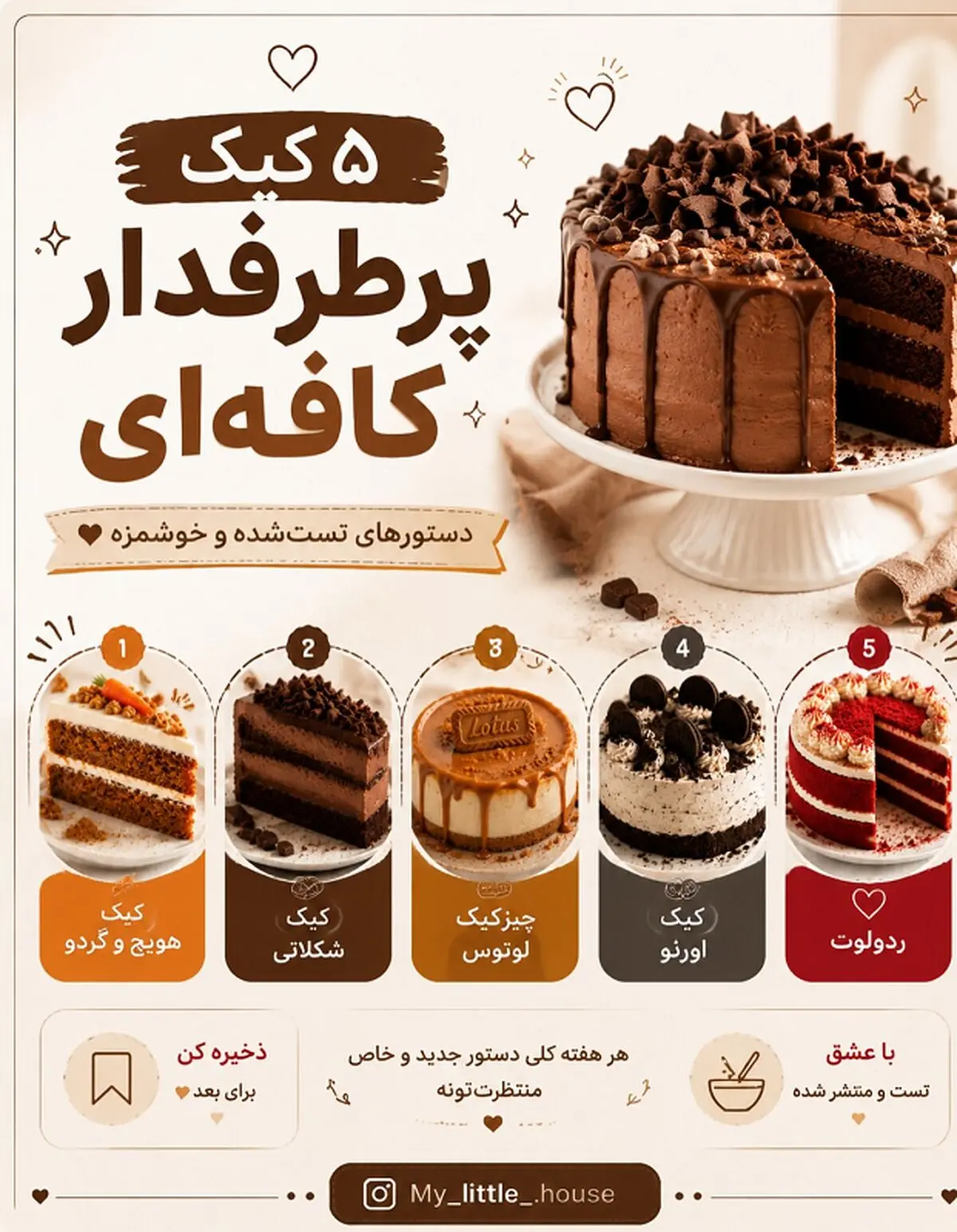 کیک 1