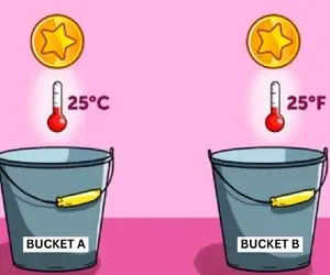 بازی فکری؛ فقط استعدادهای درخشان و تیزهوشانی ها میتونن بگن سکه تو کدوم سطل رو میمونه