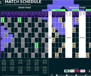 برنامه جام ملت‌های آسیا ۲۰۲۷ اعلام شد