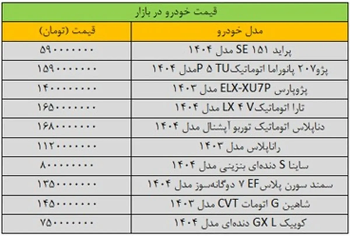 خودرو1