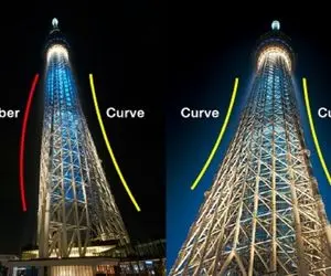 ساخت ژاپن؛ مهندسی پیشرفته برج های ضد لرزه که وقتی کل کشور در اثر زلزله لرزید آخ نگفتن