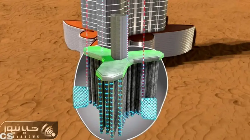آسمان خراش دیلاق؛ ببینید وقتی فونداسیون برج خلیفه دبی خودش یه برج البته زیر زمین