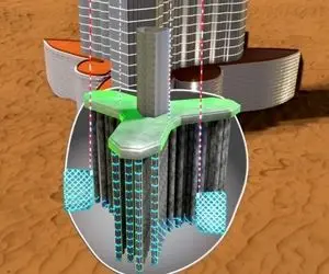 آسمان خراش دیلاق؛ ببینید وقتی فونداسیون برج خلیفه دبی خودش یه برج البته زیر زمین