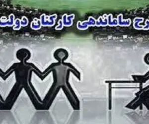 تبدیل وضعیت نیروهای شرکتی وارد فاز نهایی شد / ۲۰ روز سرنوشت‌ساز در راه است