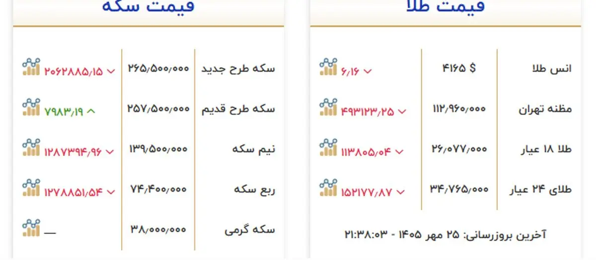 بدون عنوان