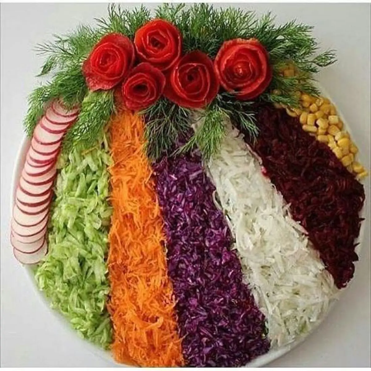فصل7