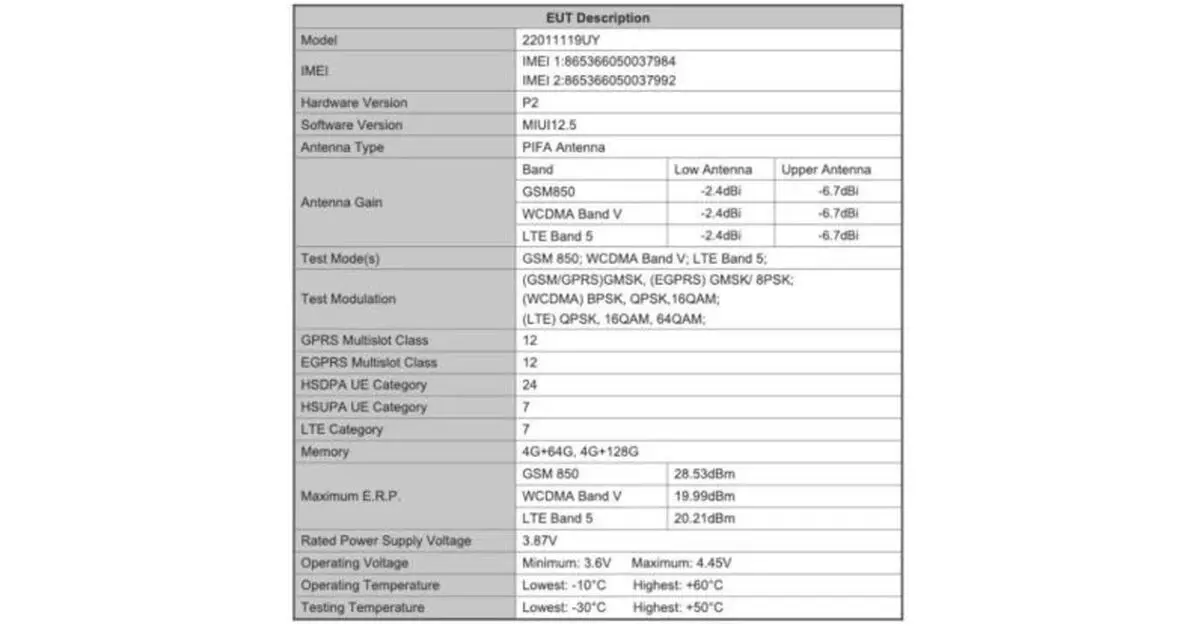 FCC - Redmi 10 2022