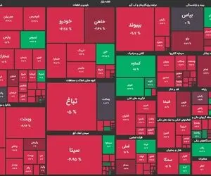 سقوط آزاد به سبک بورس؛ امروز نوبت قرمز پر رنگ بود!