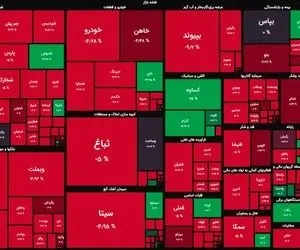 سقوط آزاد به سبک بورس؛ امروز نوبت قرمز پر رنگ بود!