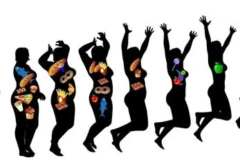 چگونه در دو ماه ۸ کیلوگرم لاغر شویم؟ خوش اندام شدن تا قبل عید واسه انتخاب لباسای فیت