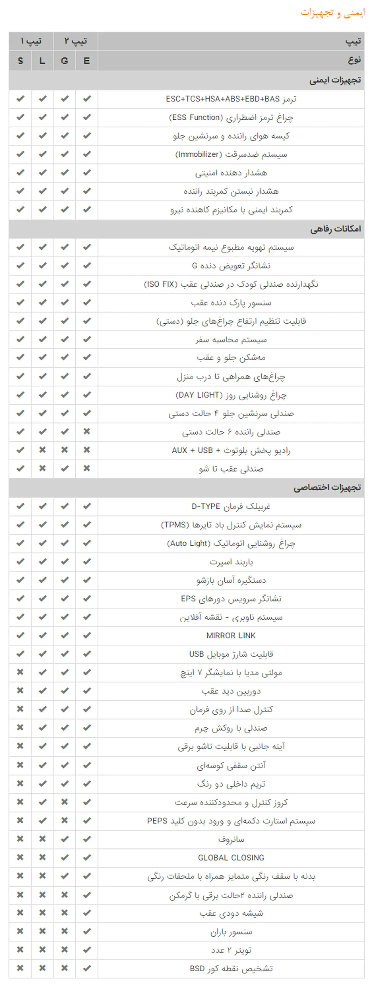 y99hho7bo2miqwi51uq