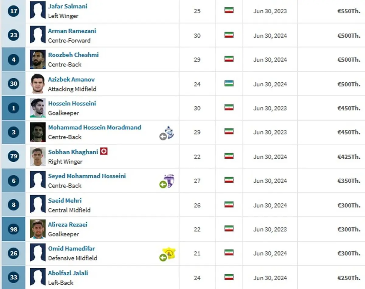 استقلال2