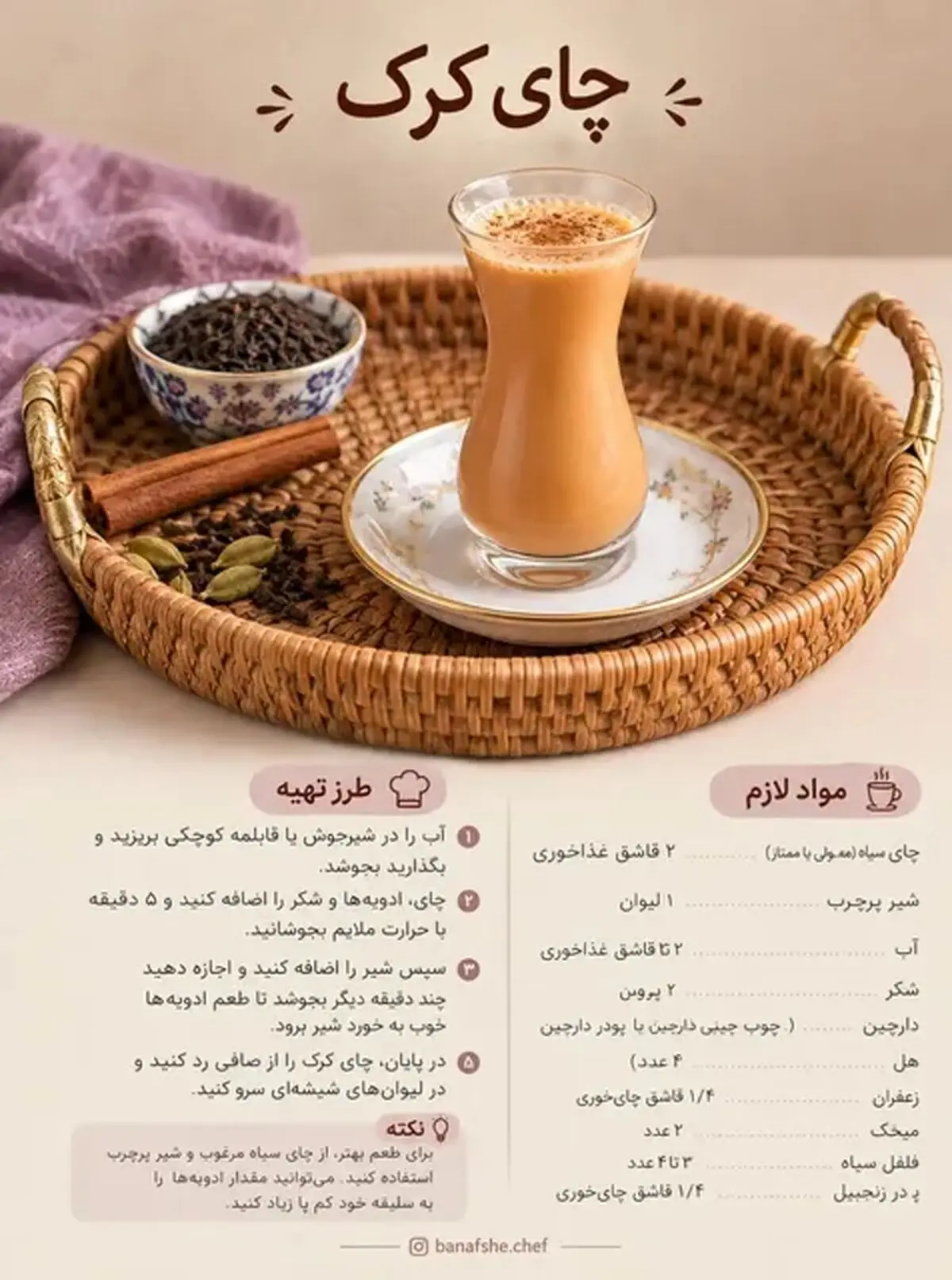 نوشیدنی 1