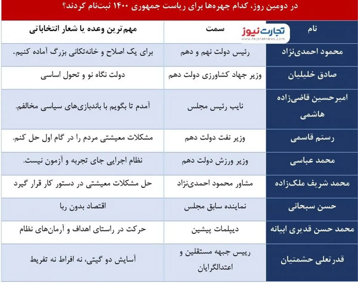 دومین-روز-page-001-1-768x613