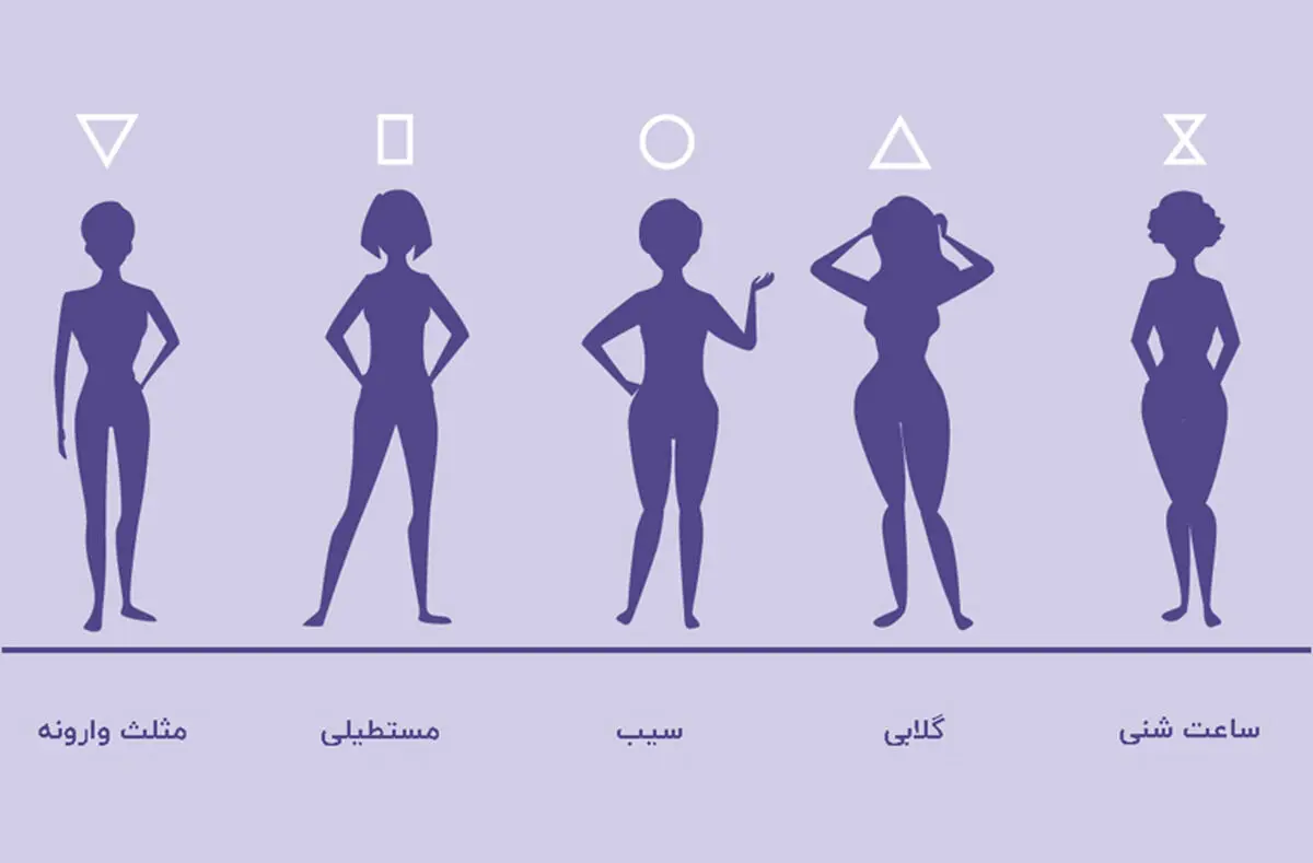 nm-busting-body-type-myths_body-types