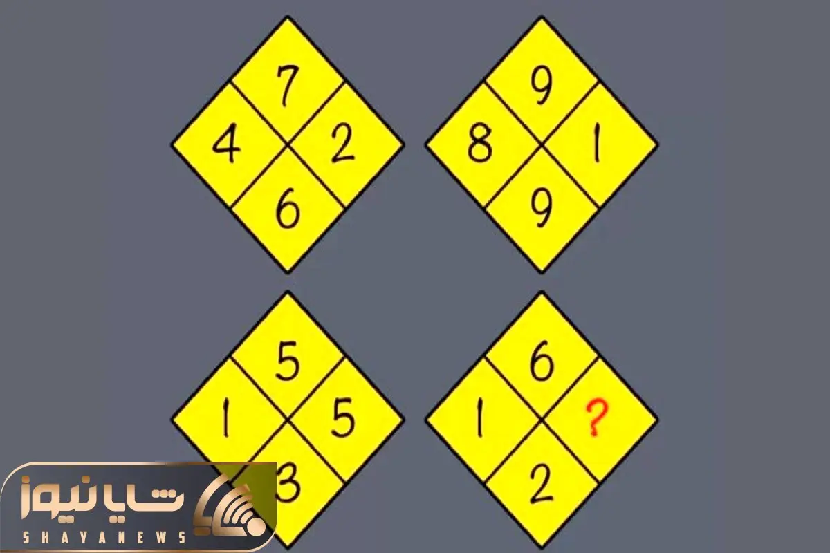 بازی فکری؛ جز معدود افراد تیزهوشی اگه بتونی جواب این معادله هندسی رو بگی