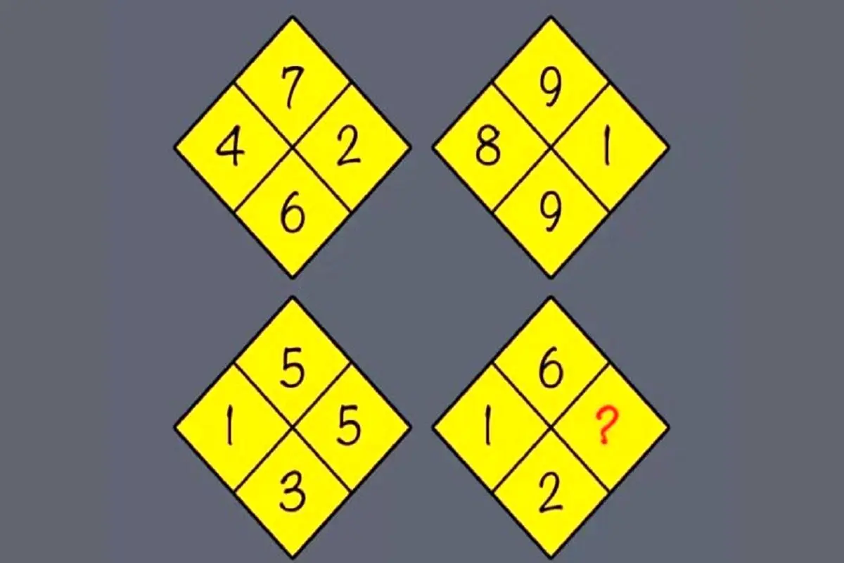 پیدا-کردن-عدد-گمشده-در-چهار-مربع-ریاضی-1-780x470