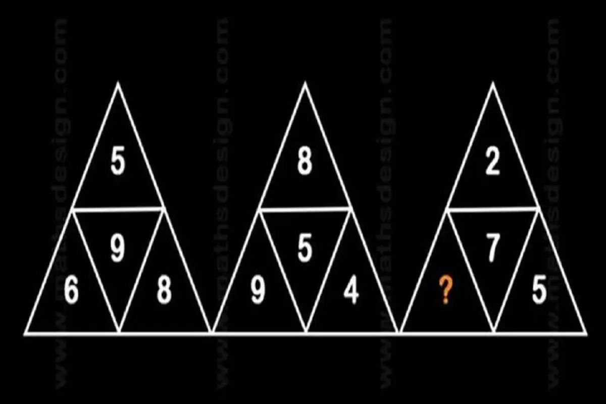 بازی فکری؛ بتونی عدد مناسب رو تو جای خالی بزاری هوشت لایک طلایی داره