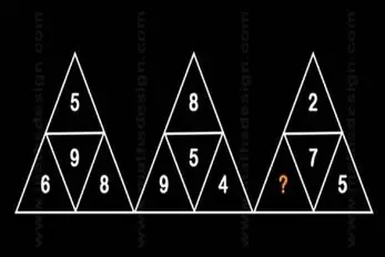 بازی فکری؛ بتونی عدد مناسب رو تو جای خالی بزاری هوشت لایک طلایی داره