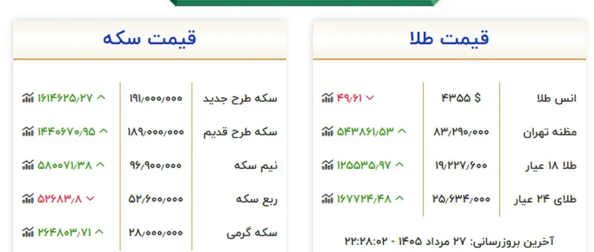 بدون عنوان
