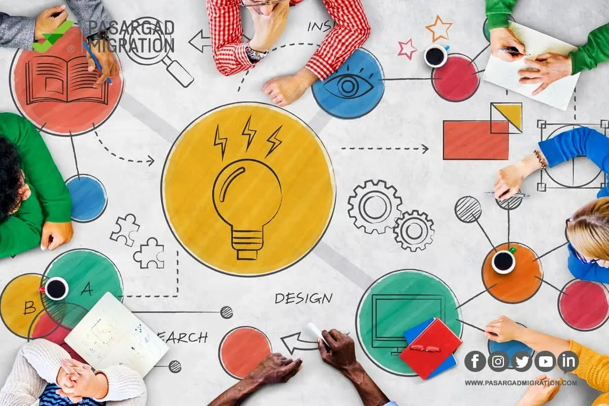 ویزای استرالیا